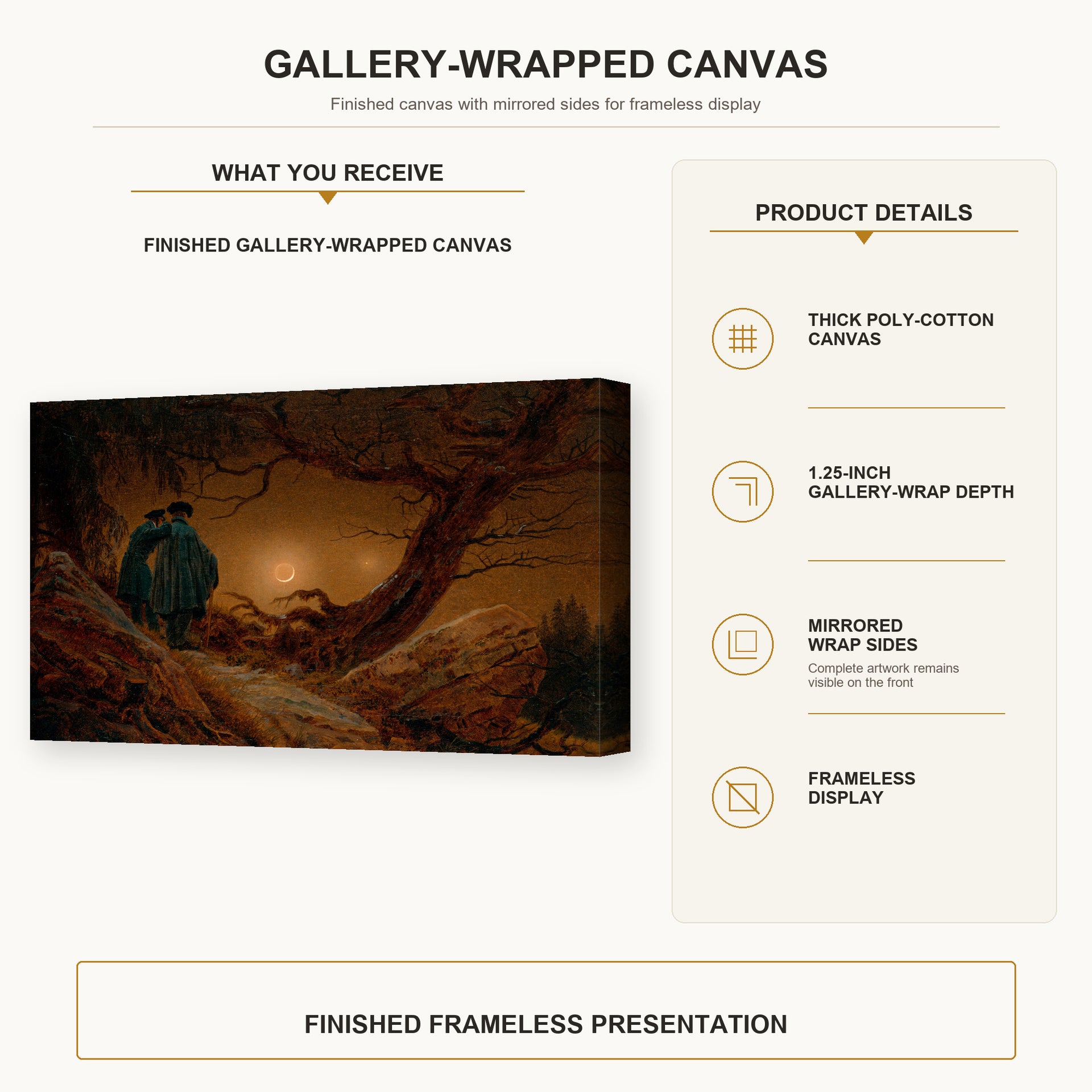 Caspar David Friedrich - Two Men Contemplating the Moon gallery wrap canvas construction and hanging details infographic