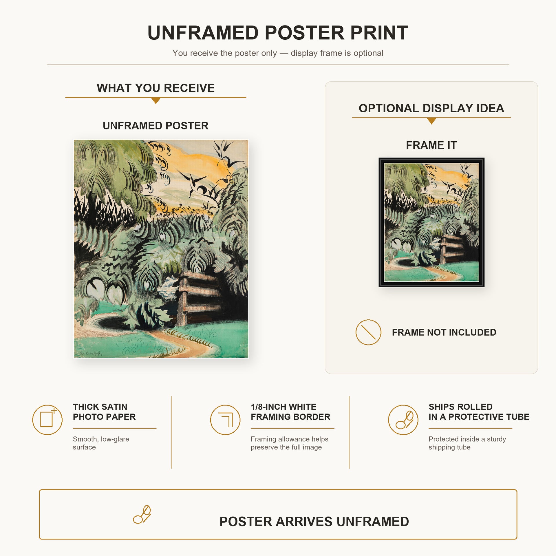 Charles Burchfield - Cricket Chorus in the Arbor poster print size comparison and framing display infographic
