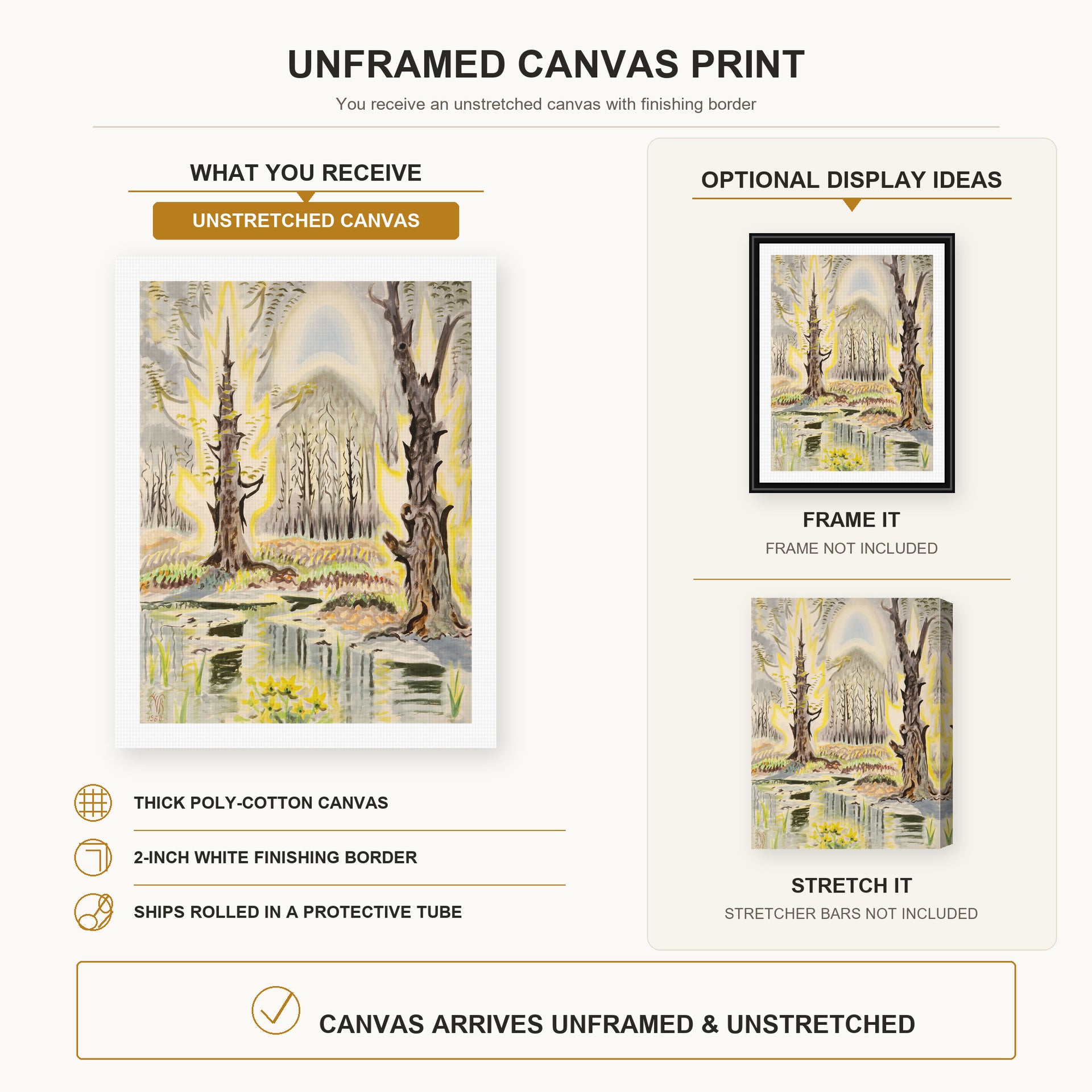 Charles Burchfield - Glory of Spring canvas print size comparison and framing display infographic