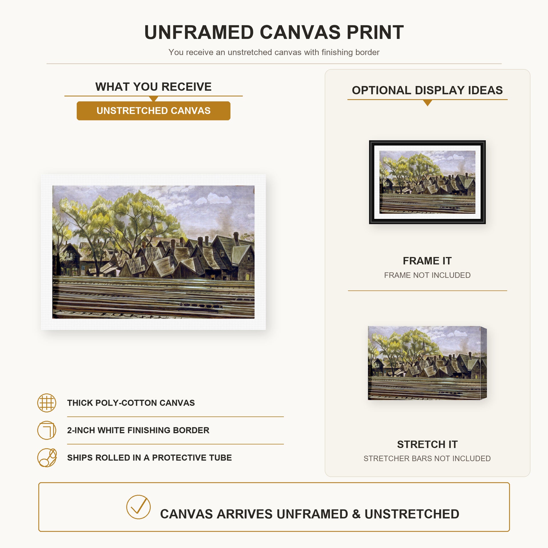 Charles Burchfield - Railroad In Spring canvas print size comparison and framing display infographic