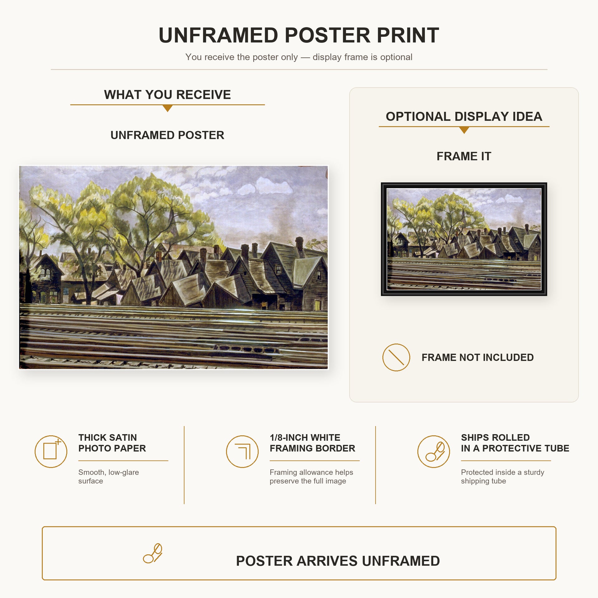 Charles Burchfield - Railroad In Spring poster print size comparison and framing display infographic