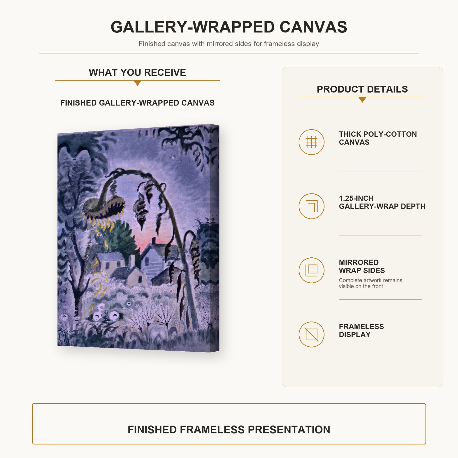 Charles Burchfield - September Afterglow gallery wrap canvas construction and hanging details infographic
