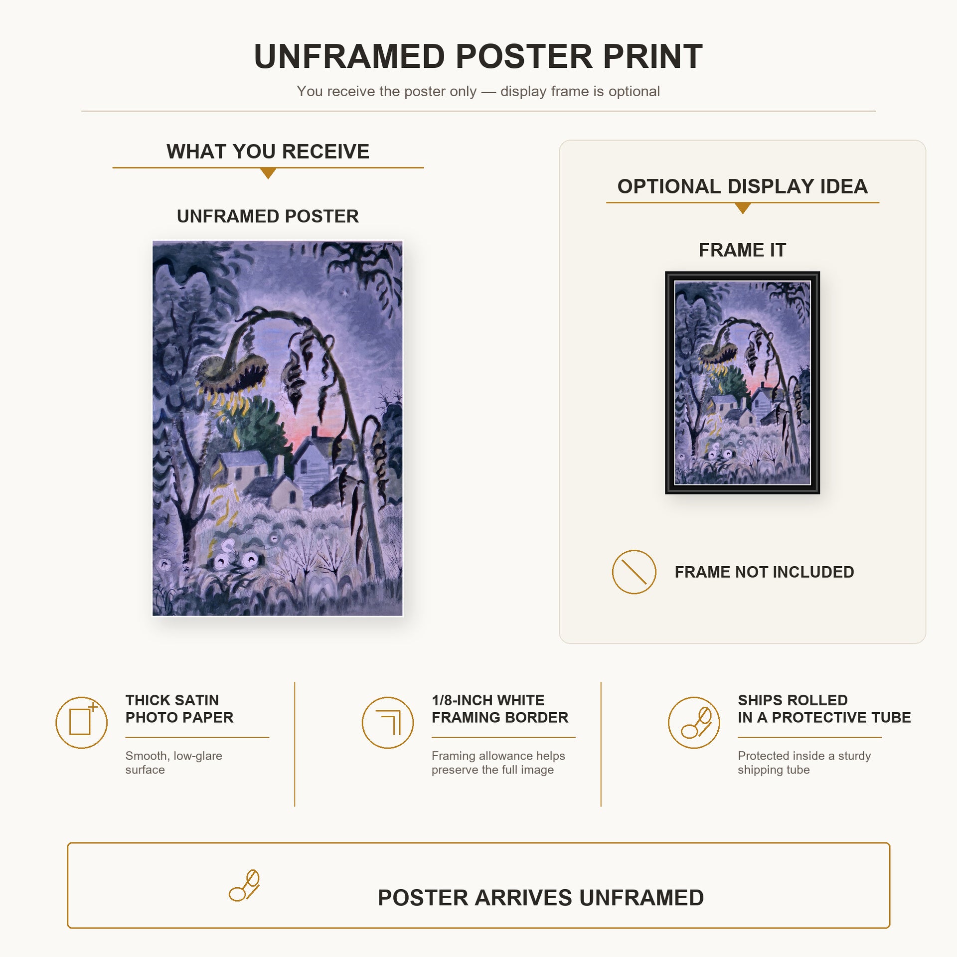 Charles Burchfield - September Afterglow poster print size comparison and framing display infographic