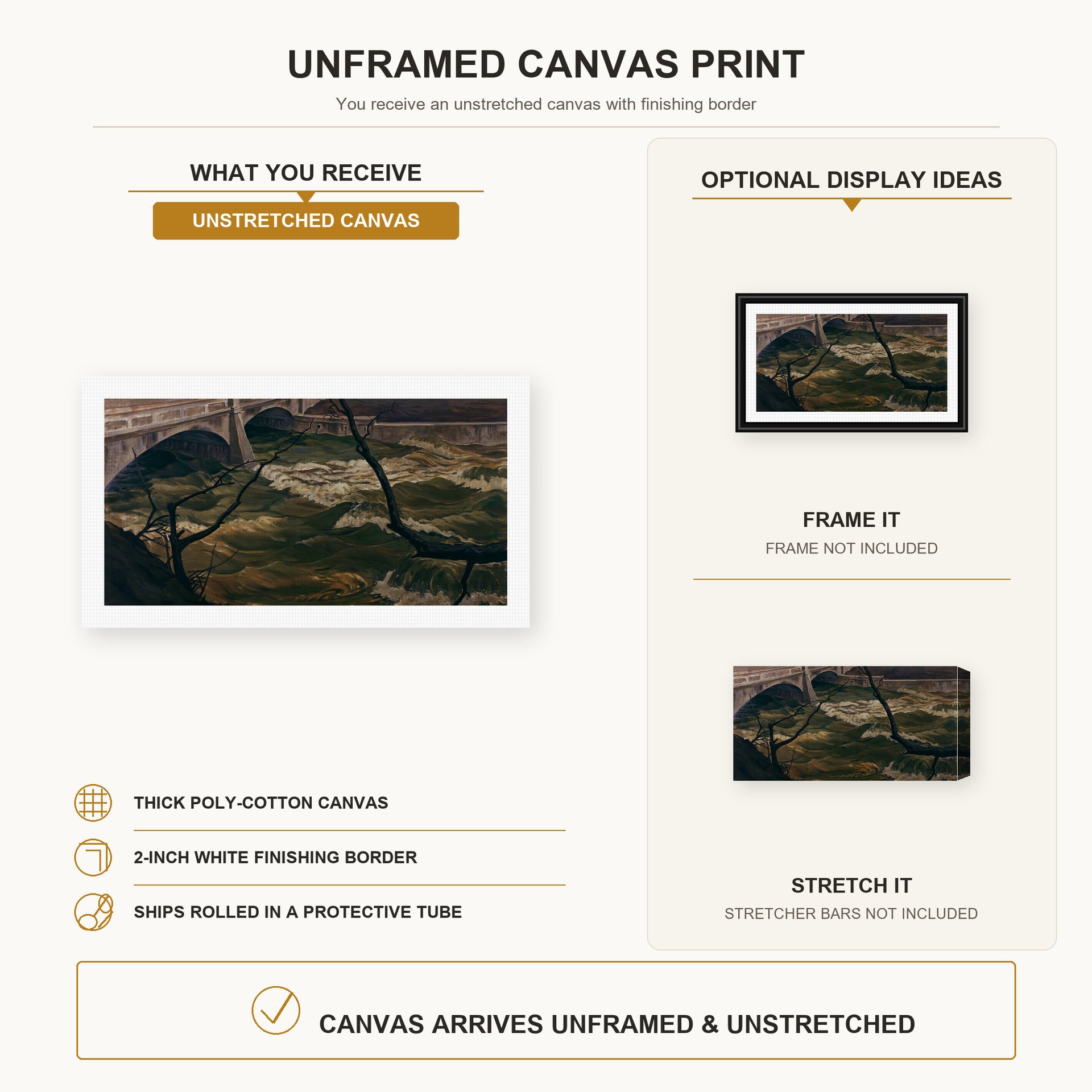 Charles Burchfield - Spring Flood canvas print size comparison and framing display infographic