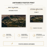 Charles Burchfield - Spring Flood poster print size comparison and framing display infographic