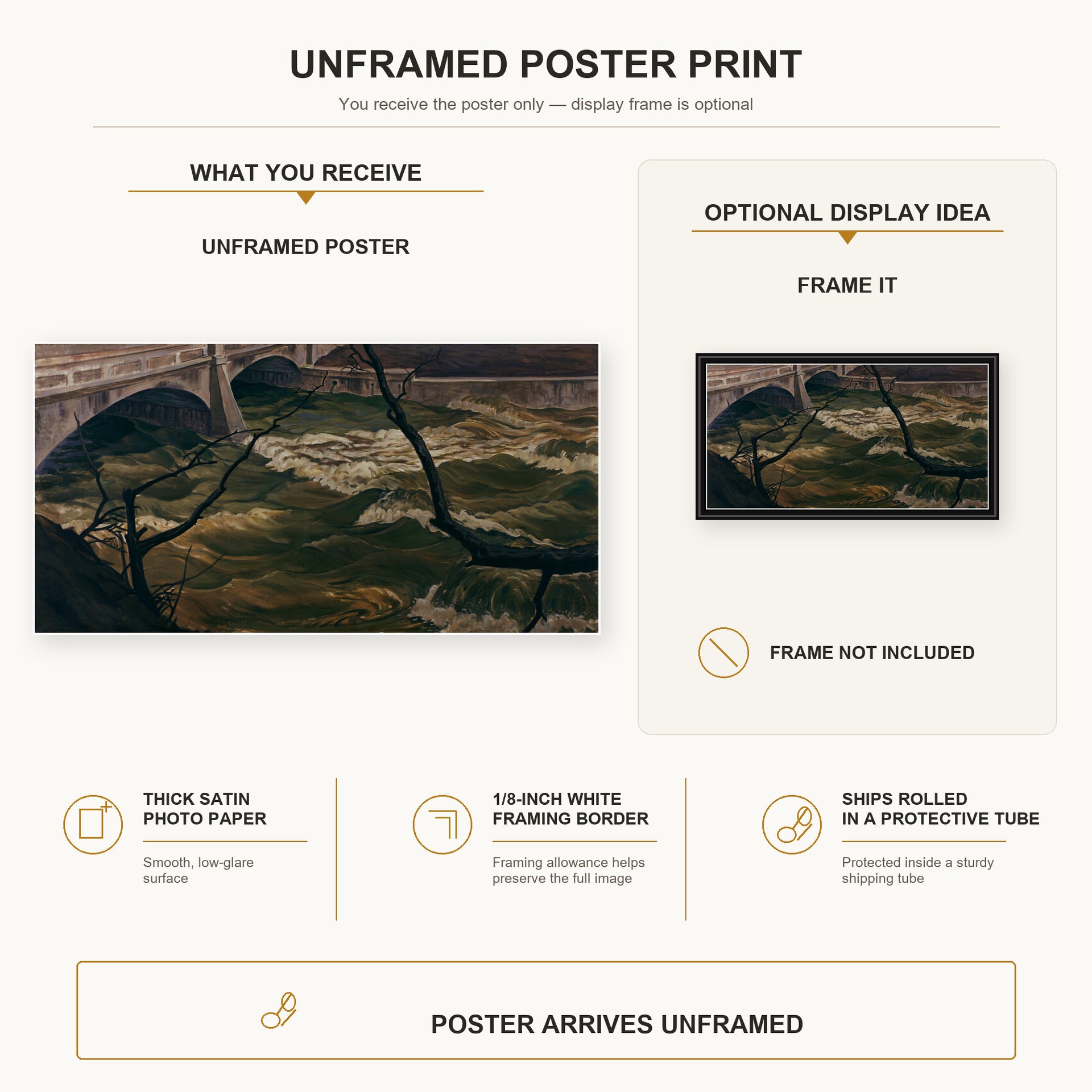 Charles Burchfield - Spring Flood poster print size comparison and framing display infographic