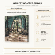 Charles Burchfield - The Bower gallery wrap canvas construction and hanging details infographic
