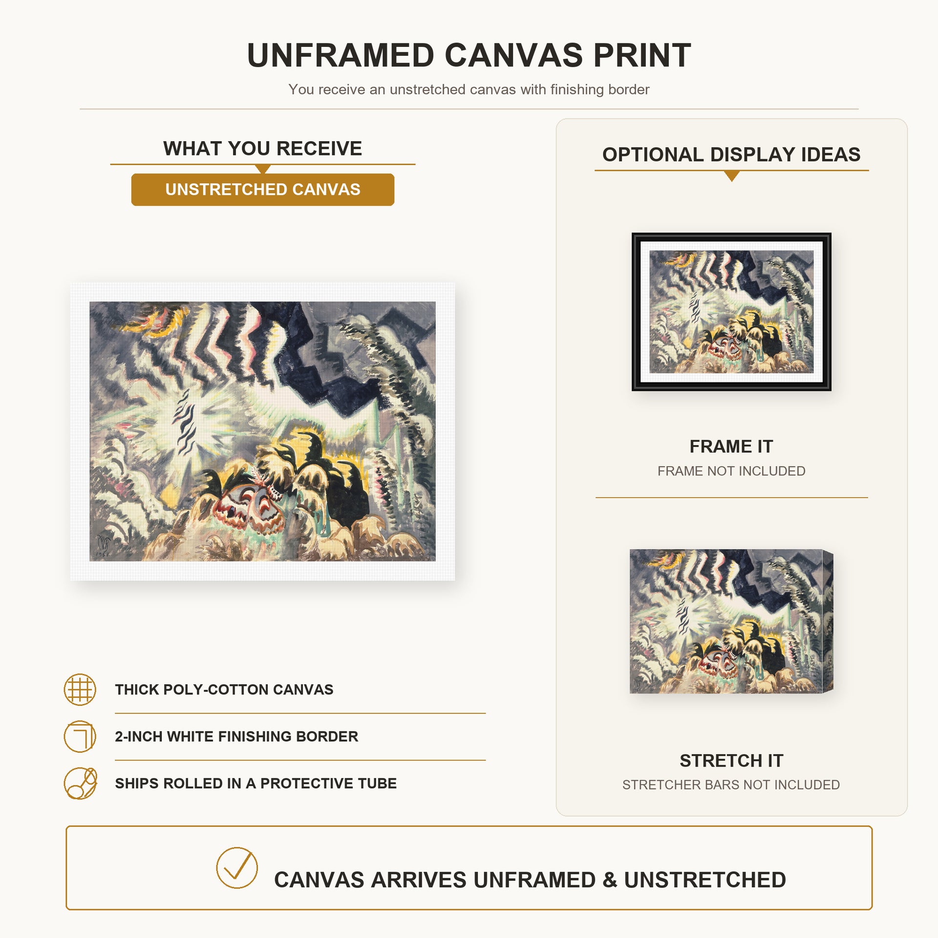 Charles Burchfield - The Moth And The Thunderclap canvas print size comparison and framing display infographic