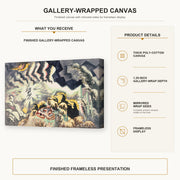 Charles Burchfield - The Moth And The Thunderclap gallery wrap canvas construction and hanging details infographic