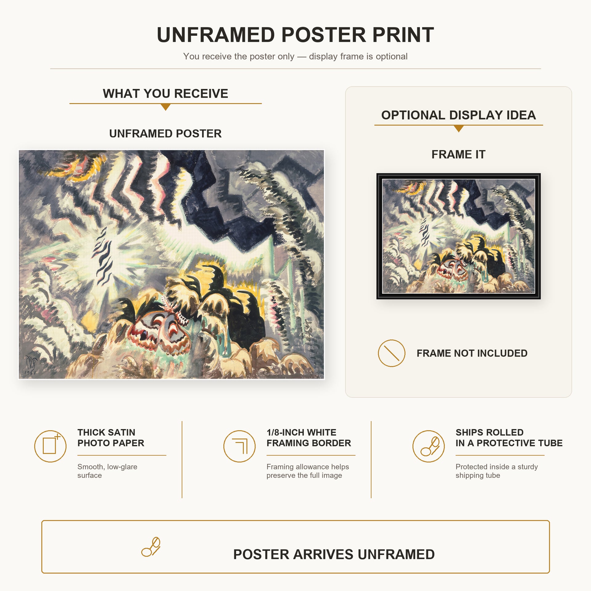 Charles Burchfield - The Moth And The Thunderclap poster print size comparison and framing display infographic