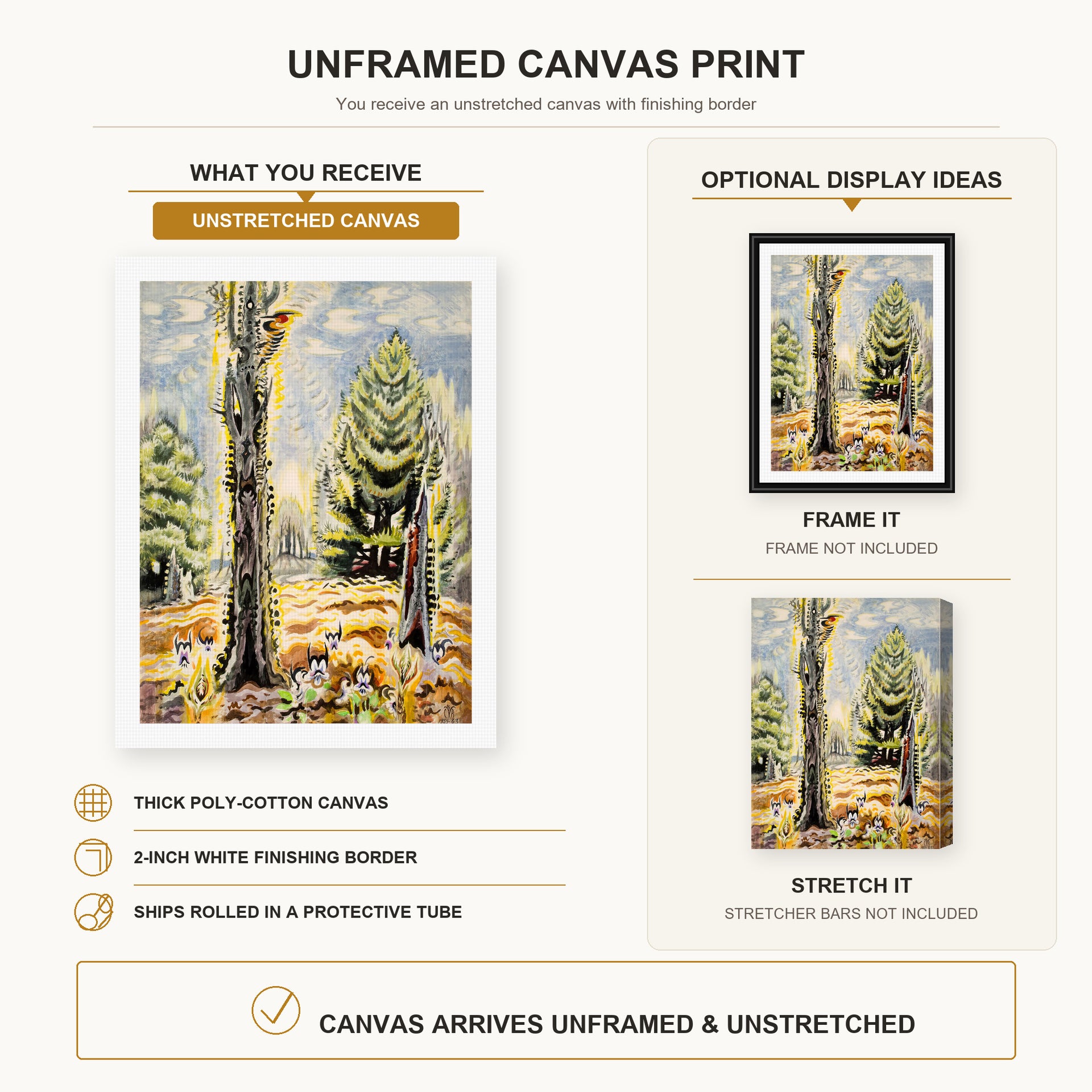 Charles Burchfield - The Woodpecker canvas print size comparison and framing display infographic