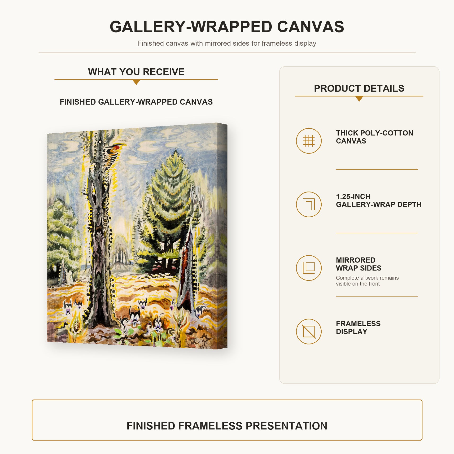 Charles Burchfield - The Woodpecker gallery wrap canvas construction and hanging details infographic