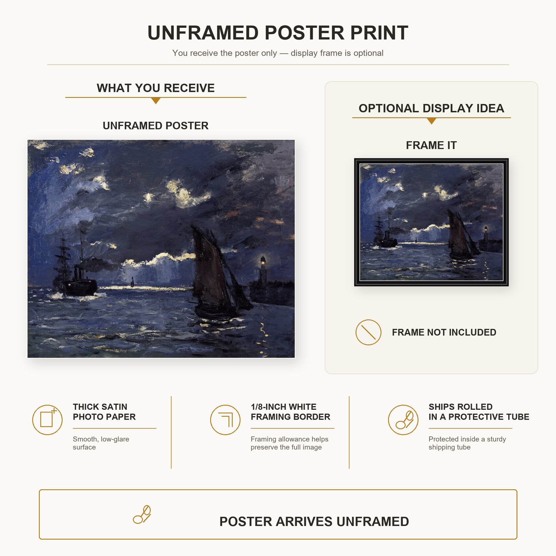 Claude Monet - A Seascape, Shipping by Moonlight poster print size comparison and framing display infographic