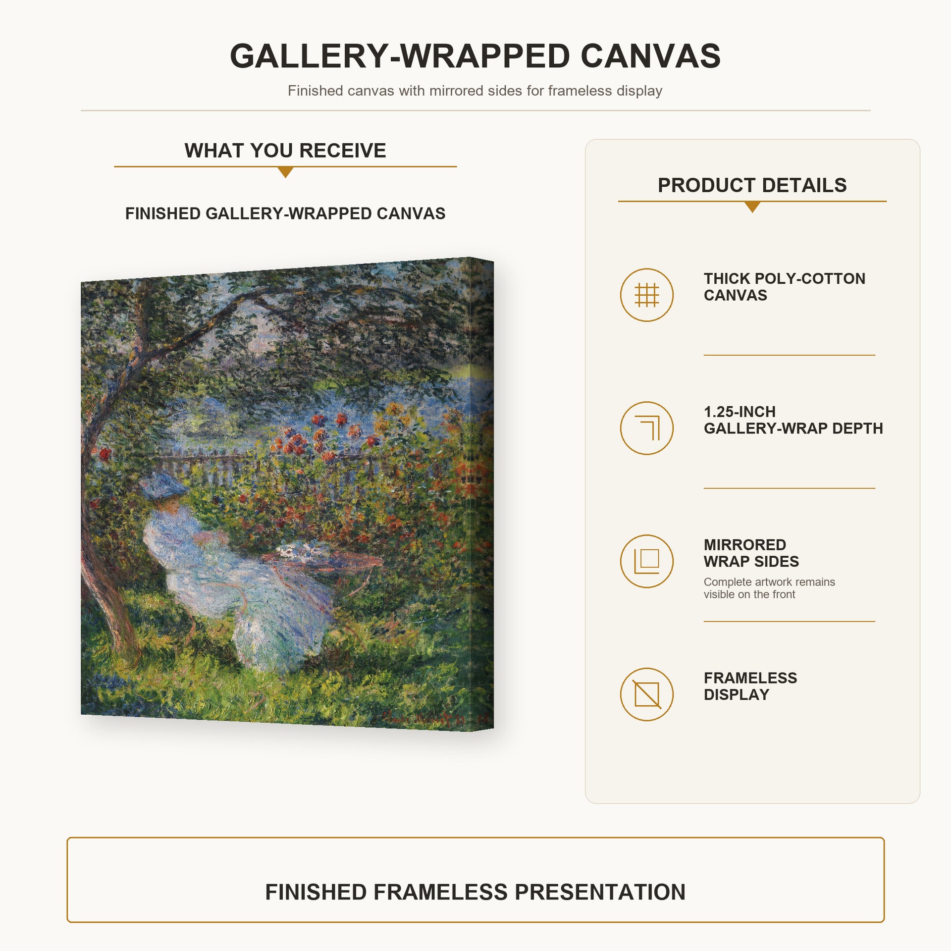 Claude Monet - Alice Hoschede in the Garden gallery wrap canvas construction and hanging details infographic