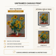 Claude Monet - Bouquet of Sunflowers canvas print size comparison and framing display infographic