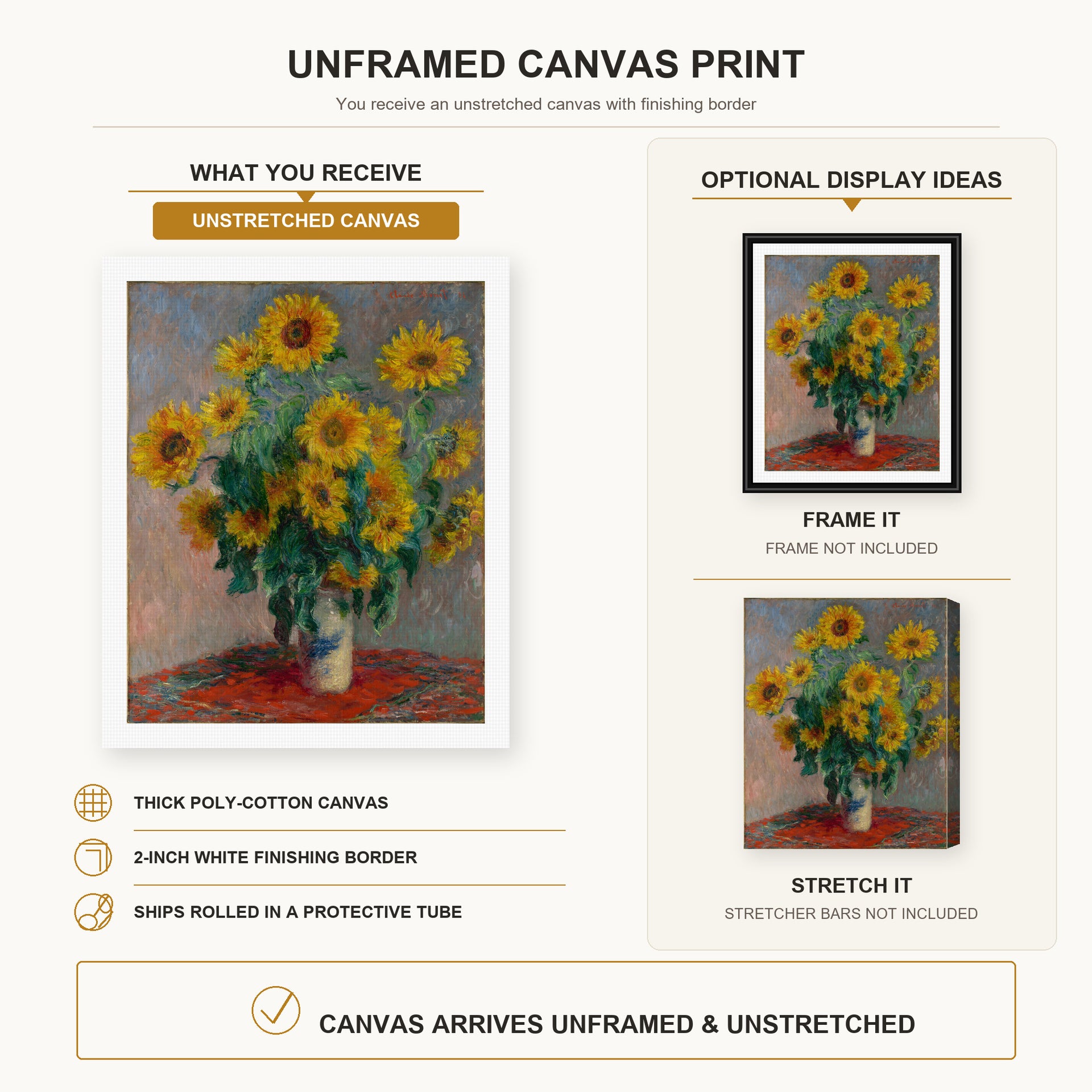 Claude Monet - Bouquet of Sunflowers canvas print size comparison and framing display infographic
