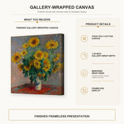 Claude Monet - Bouquet of Sunflowers gallery wrap canvas construction and hanging details infographic
