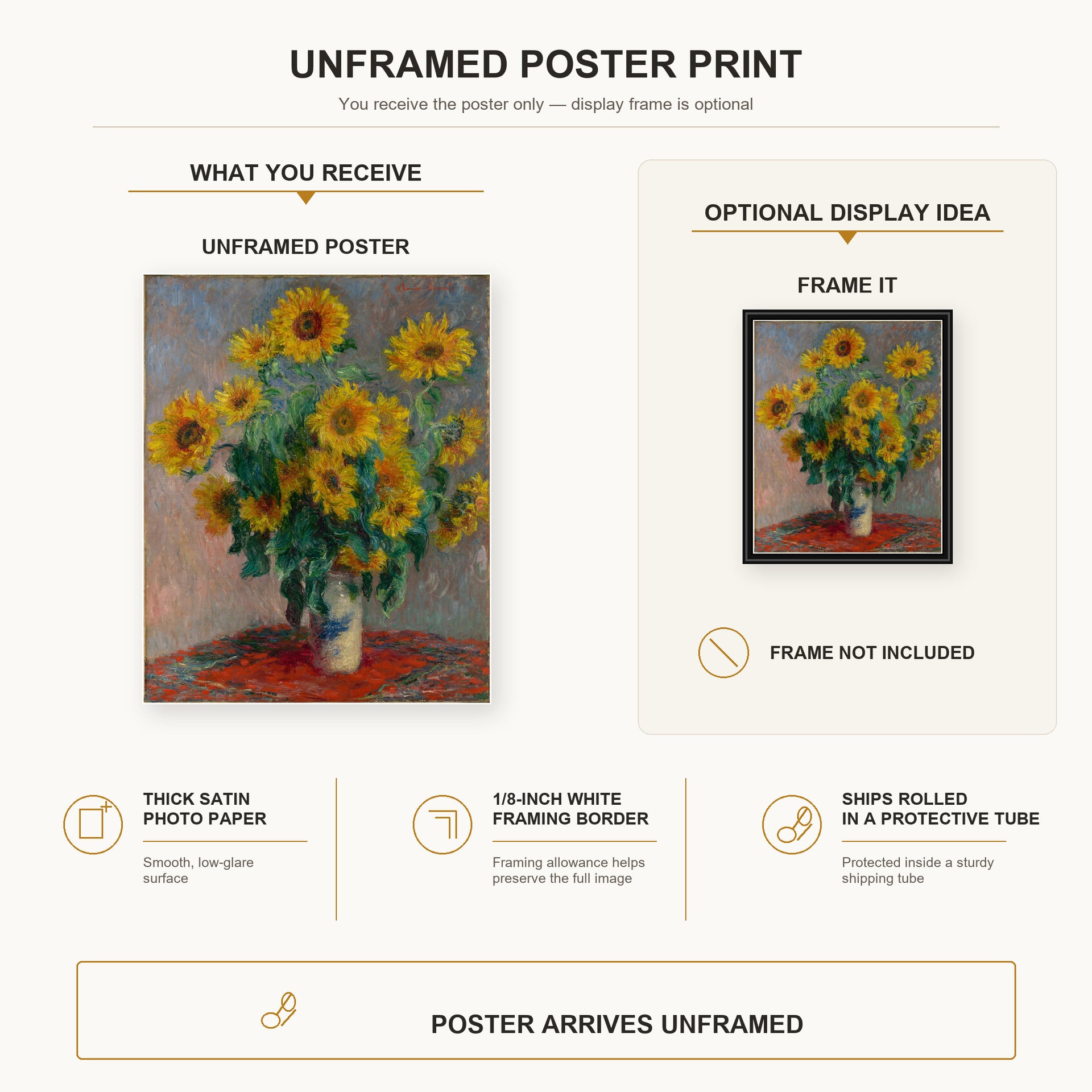 Claude Monet - Bouquet of Sunflowers poster print size comparison and framing display infographic