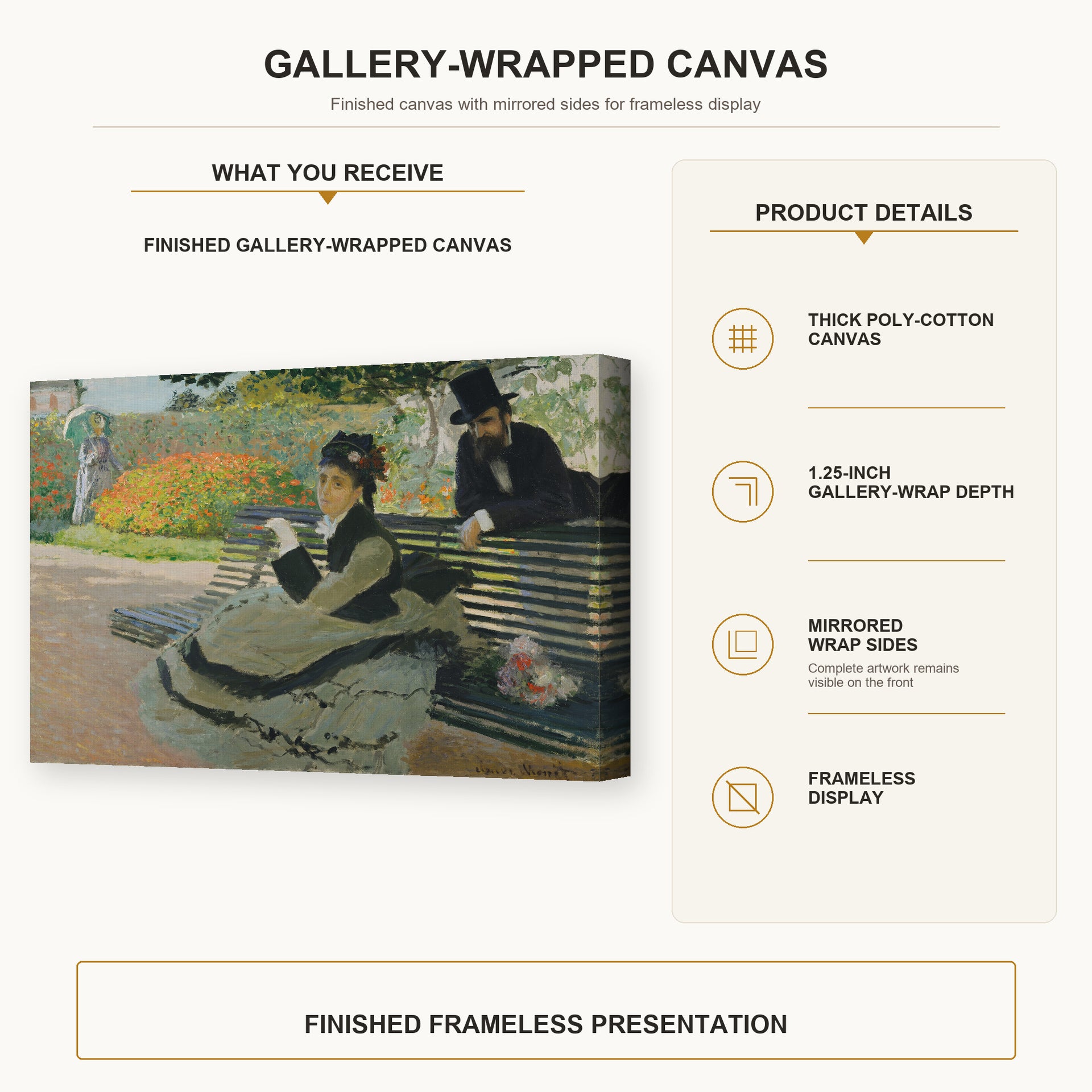 Claude Monet - Camille Monet on a Garden Bench gallery wrap canvas construction and hanging details infographic