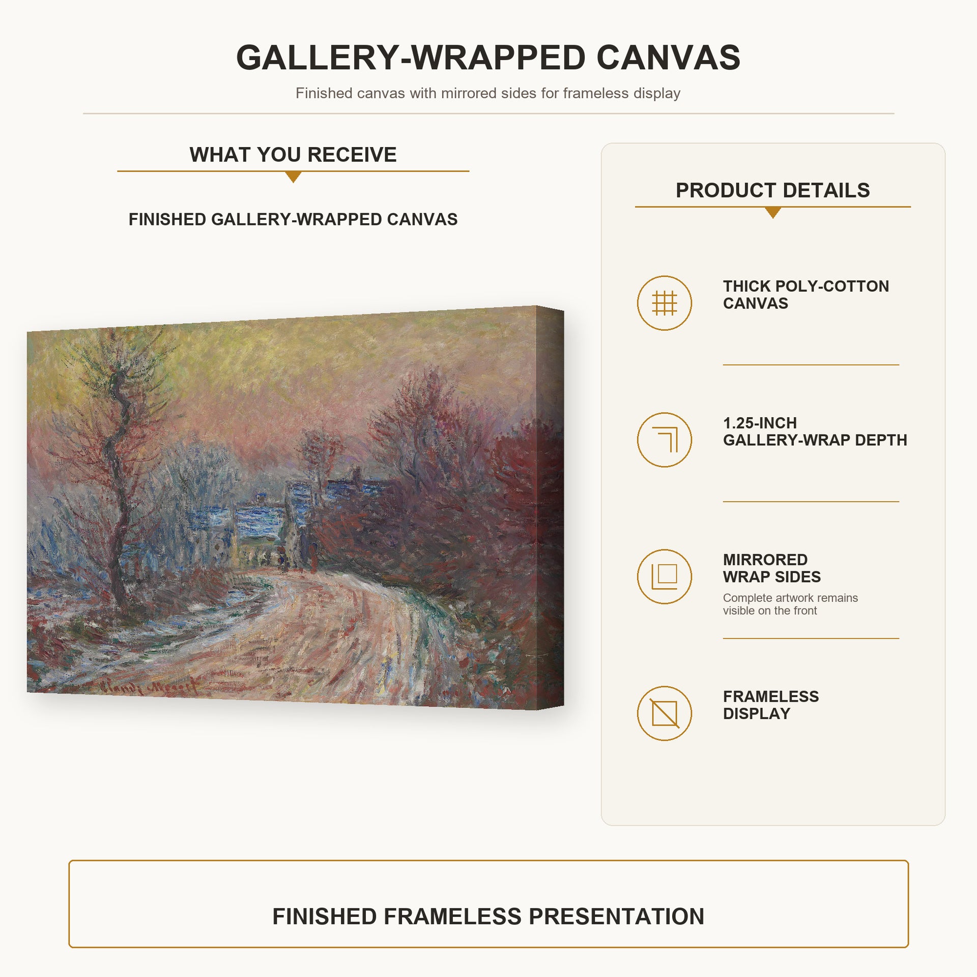 Claude Monet - Entrance to Giverny in Winter, Setting Sun gallery wrap canvas construction and hanging details infographic