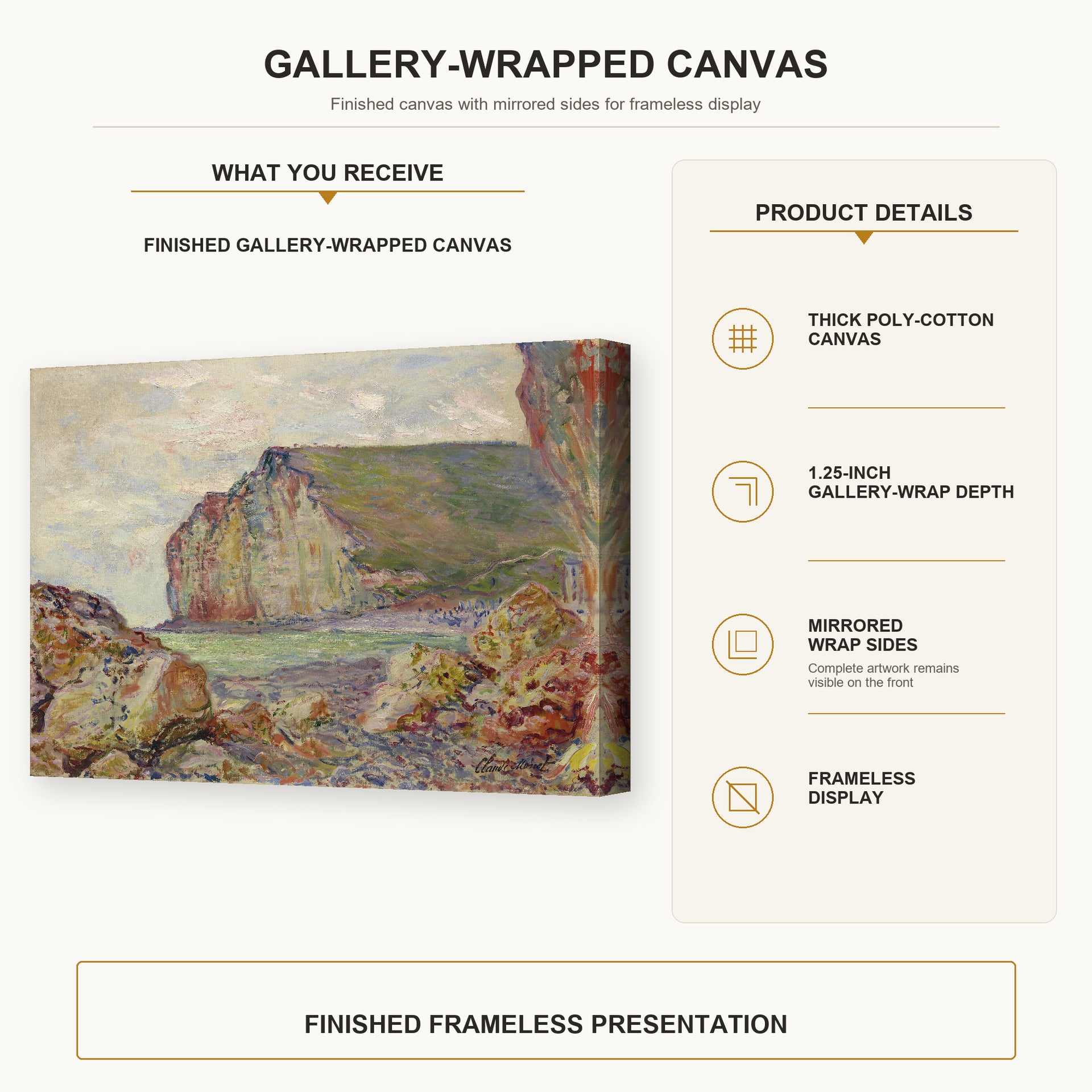 Claude Monet - Falaises Des Petites Dalles gallery wrap canvas construction and hanging details infographic