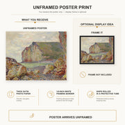 Claude Monet - Falaises Des Petites Dalles poster print size comparison and framing display infographic