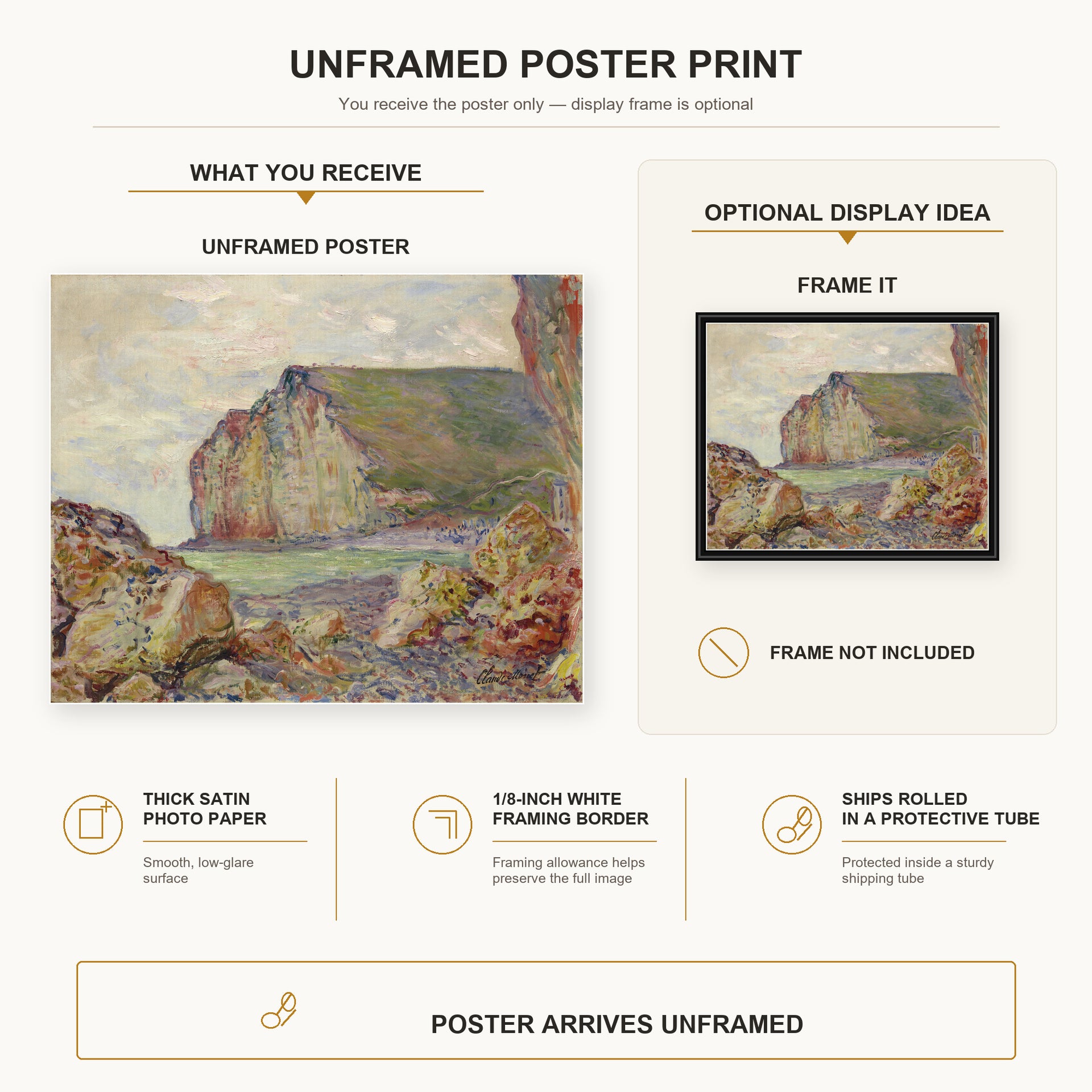 Claude Monet - Falaises Des Petites Dalles poster print size comparison and framing display infographic