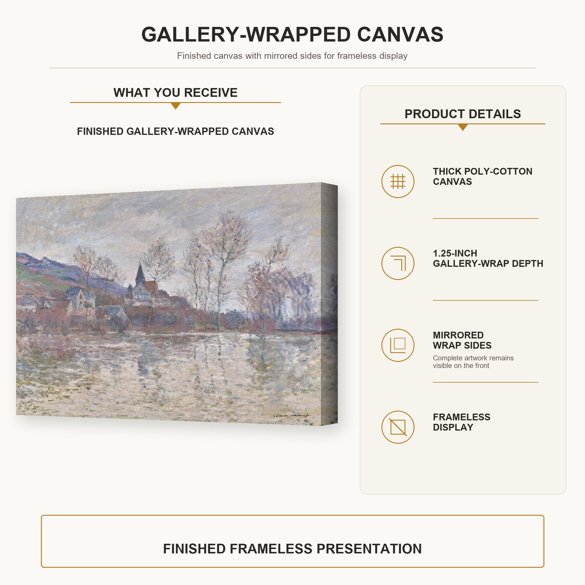 Claude Monet - Inondation a Giverny gallery wrap canvas construction and hanging details infographic