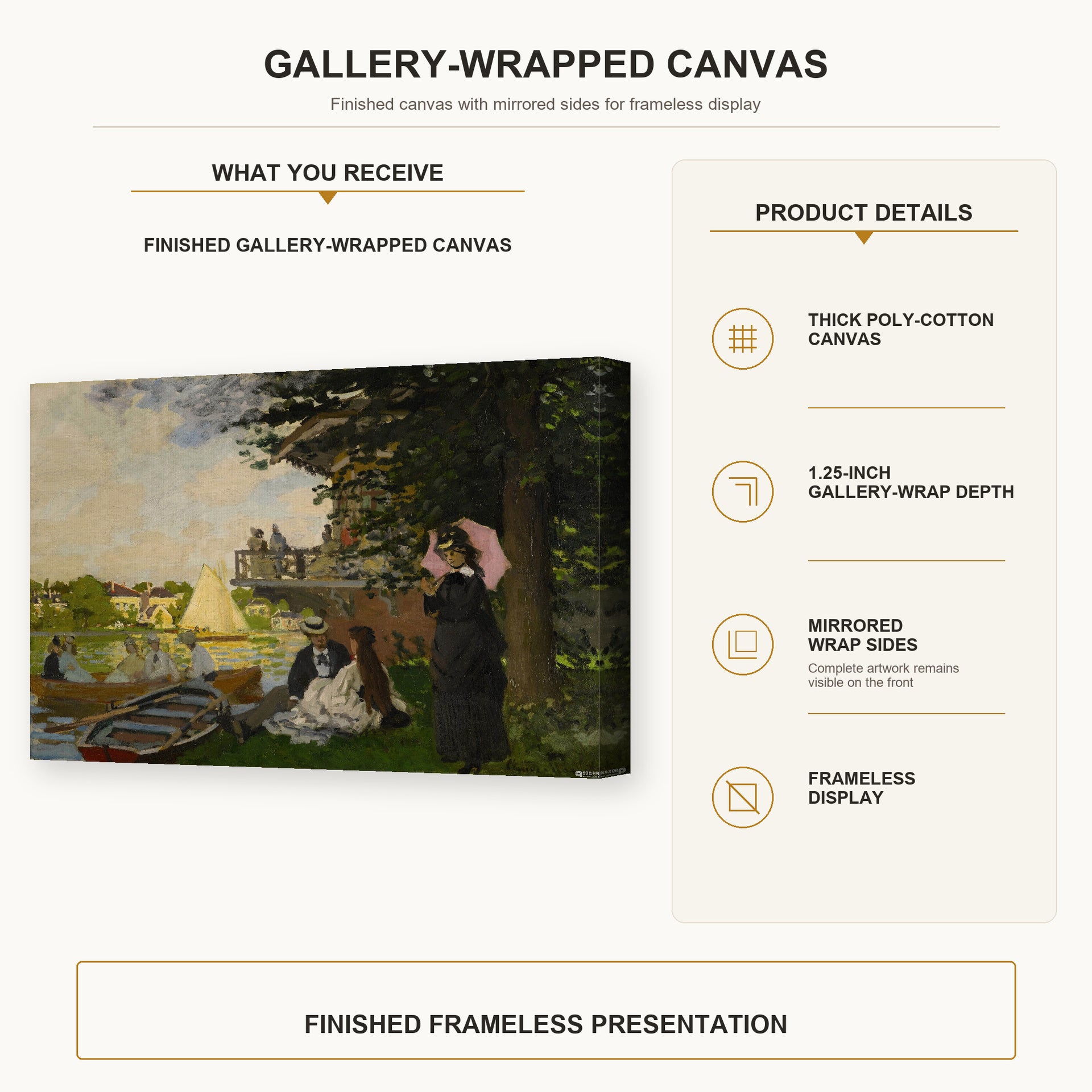 Claude Monet - L'embarcadere Der Pier gallery wrap canvas construction and hanging details infographic