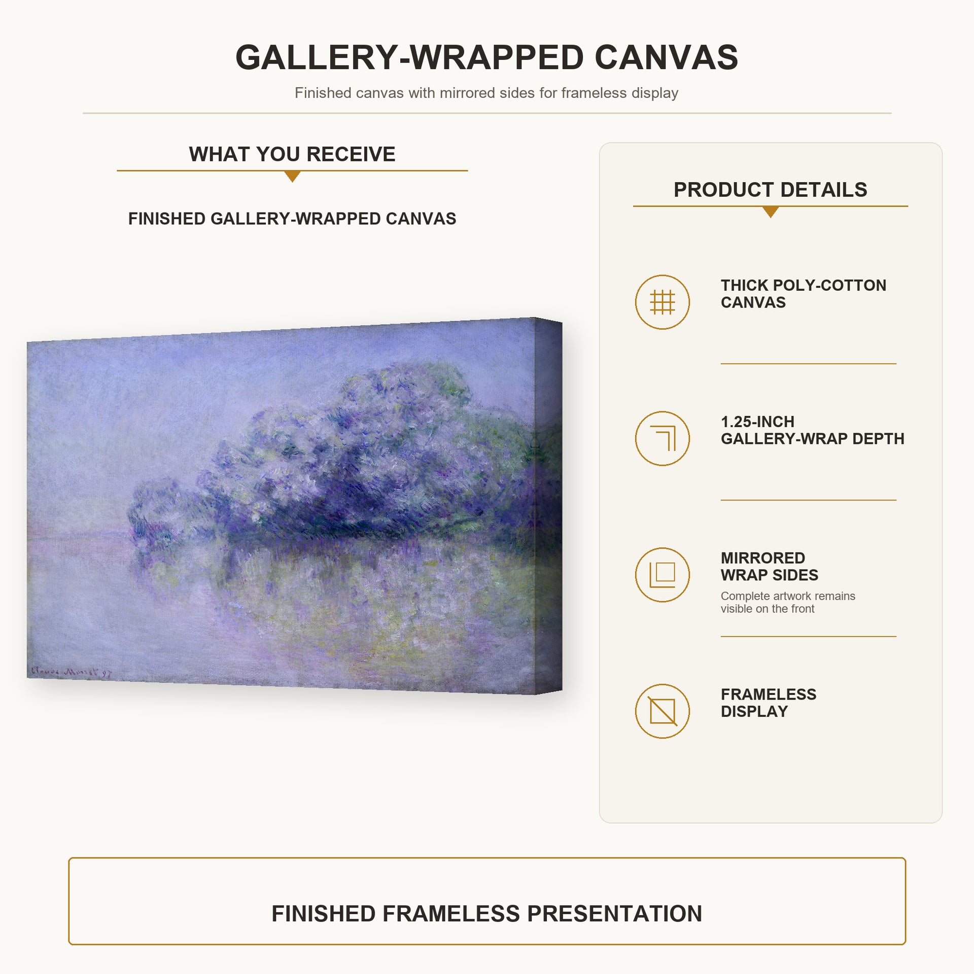 Claude Monet - L'ile Aux Orties gallery wrap canvas construction and hanging details infographic