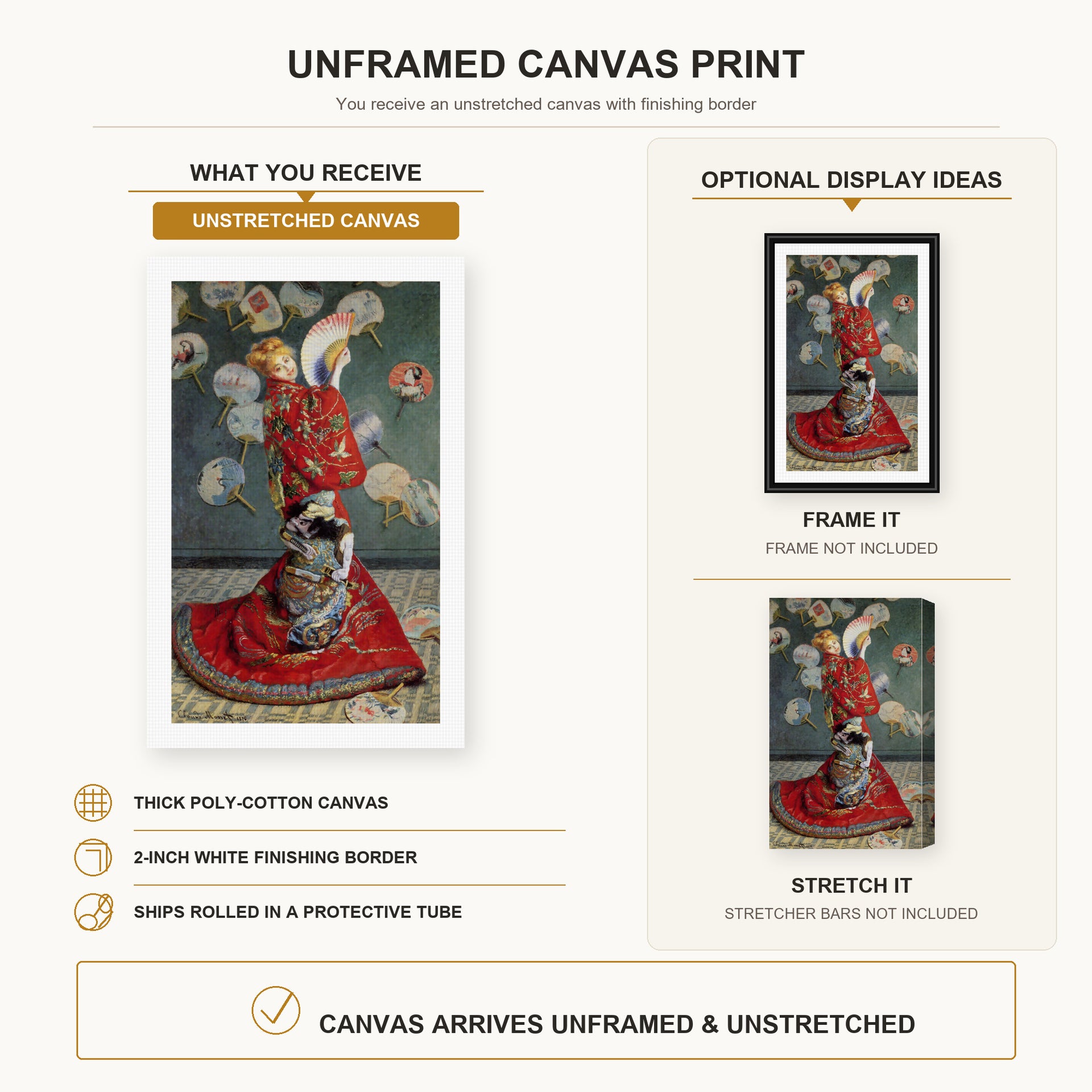 Claude Monet - Japonaise canvas print size comparison and framing display infographic