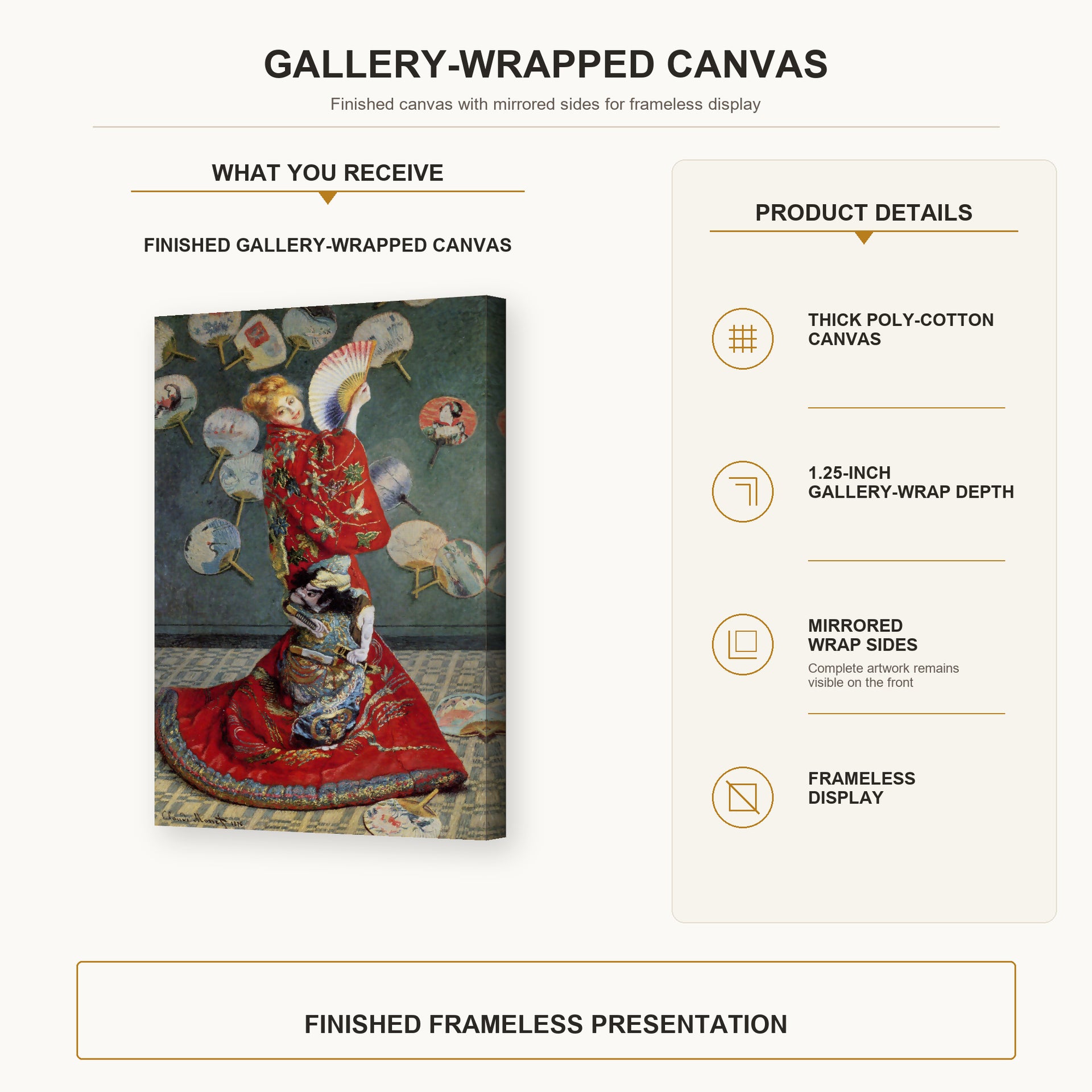 Claude Monet - Japonaise gallery wrap canvas construction and hanging details infographic