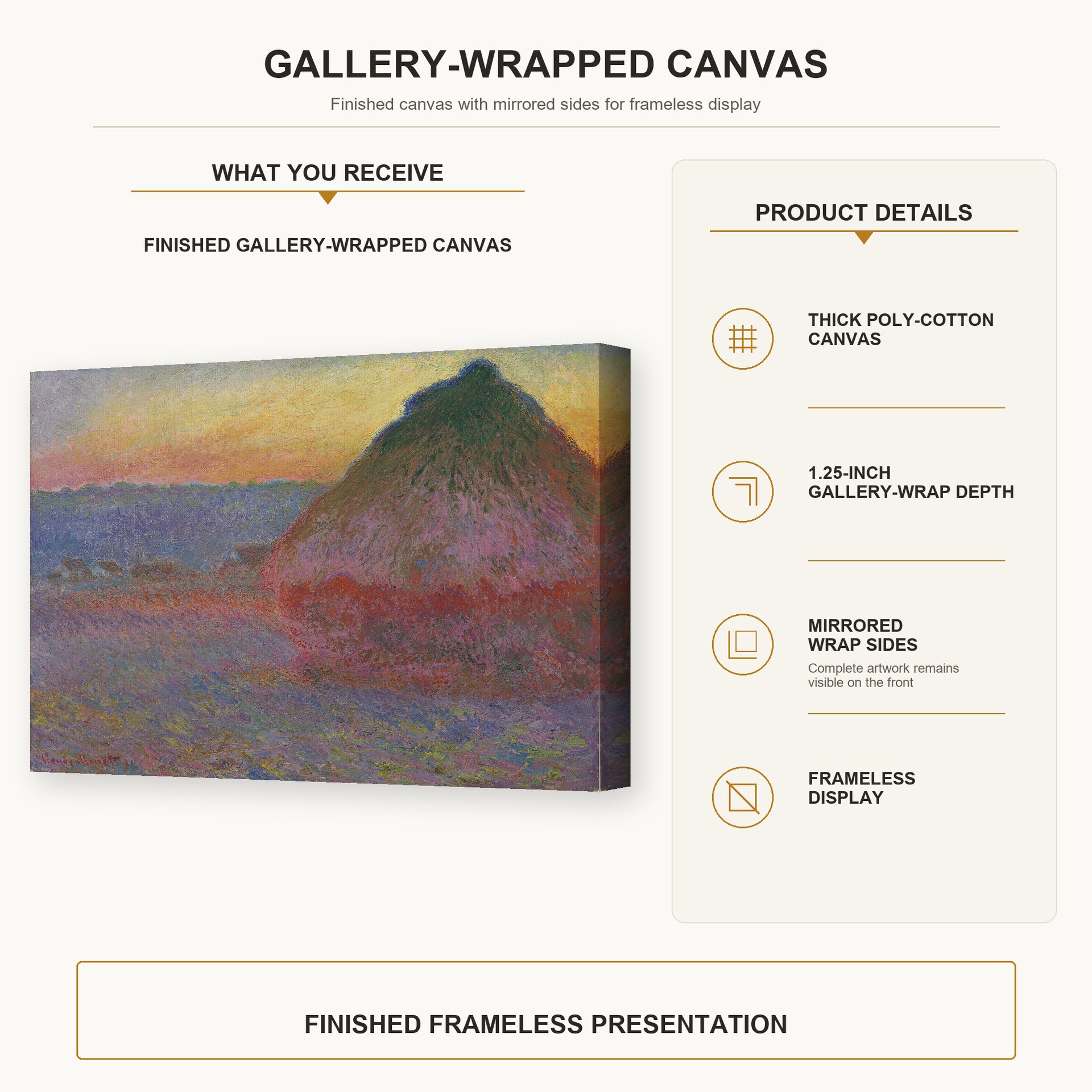 Claude Monet - Meule gallery wrap canvas construction and hanging details infographic