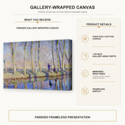 Claude Monet - Monet on the Banks of the Epte gallery wrap canvas construction and hanging details infographic