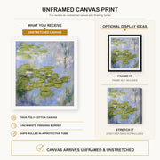 Claude Monet - Nympheas Water-lilies canvas print size comparison and framing display infographic