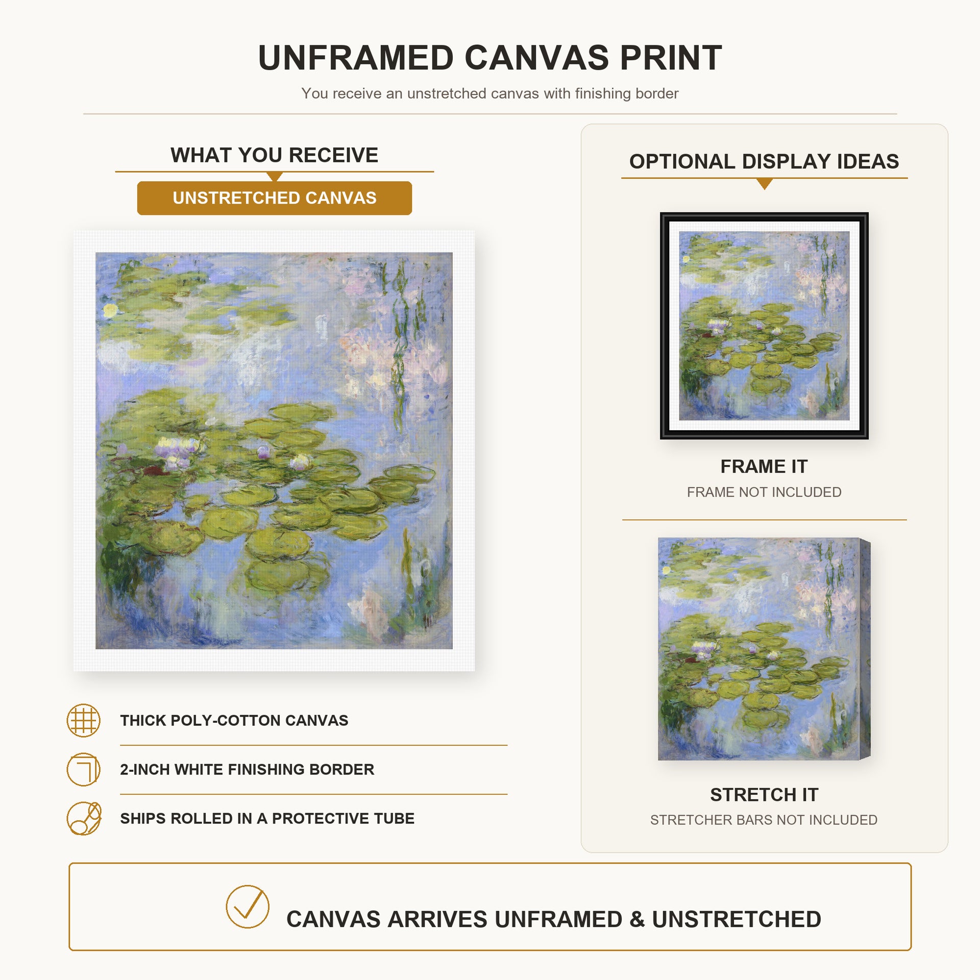 Claude Monet - Nympheas Water-lilies canvas print size comparison and framing display infographic