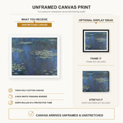 Claude Monet - Nympheas canvas print size comparison and framing display infographic