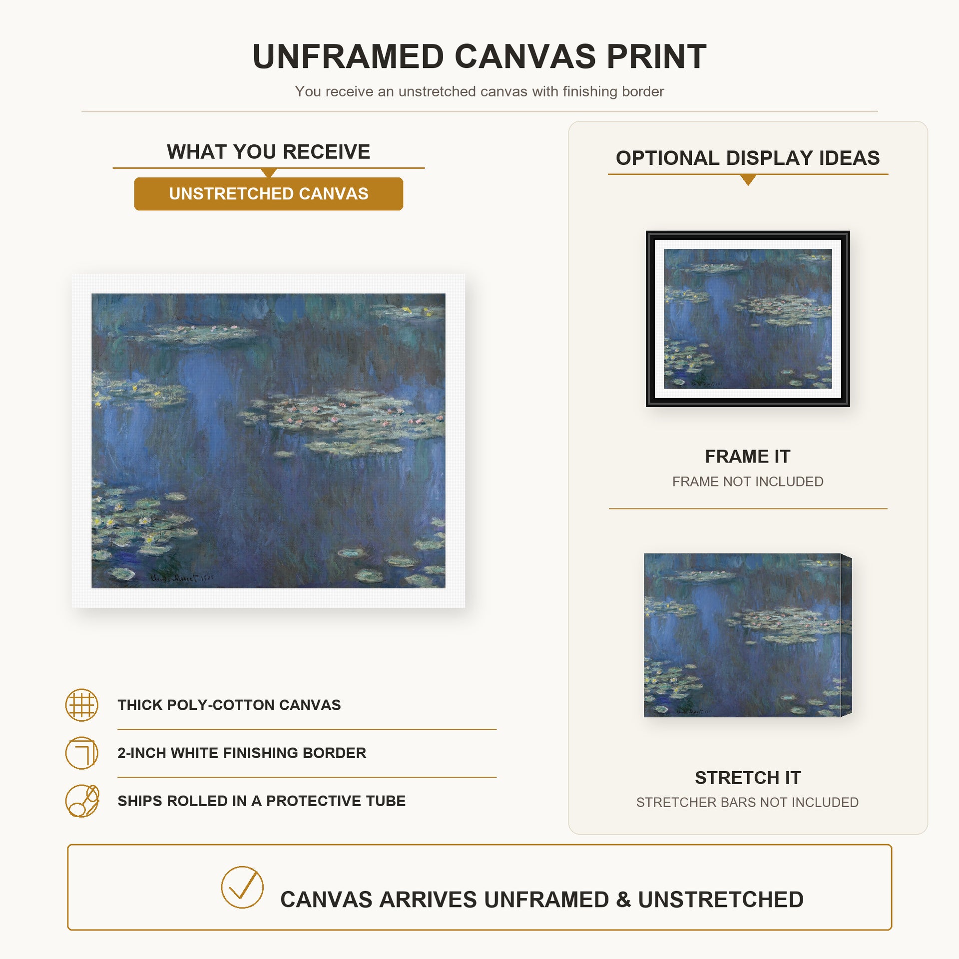 Claude Monet - Nympheas canvas print size comparison and framing display infographic