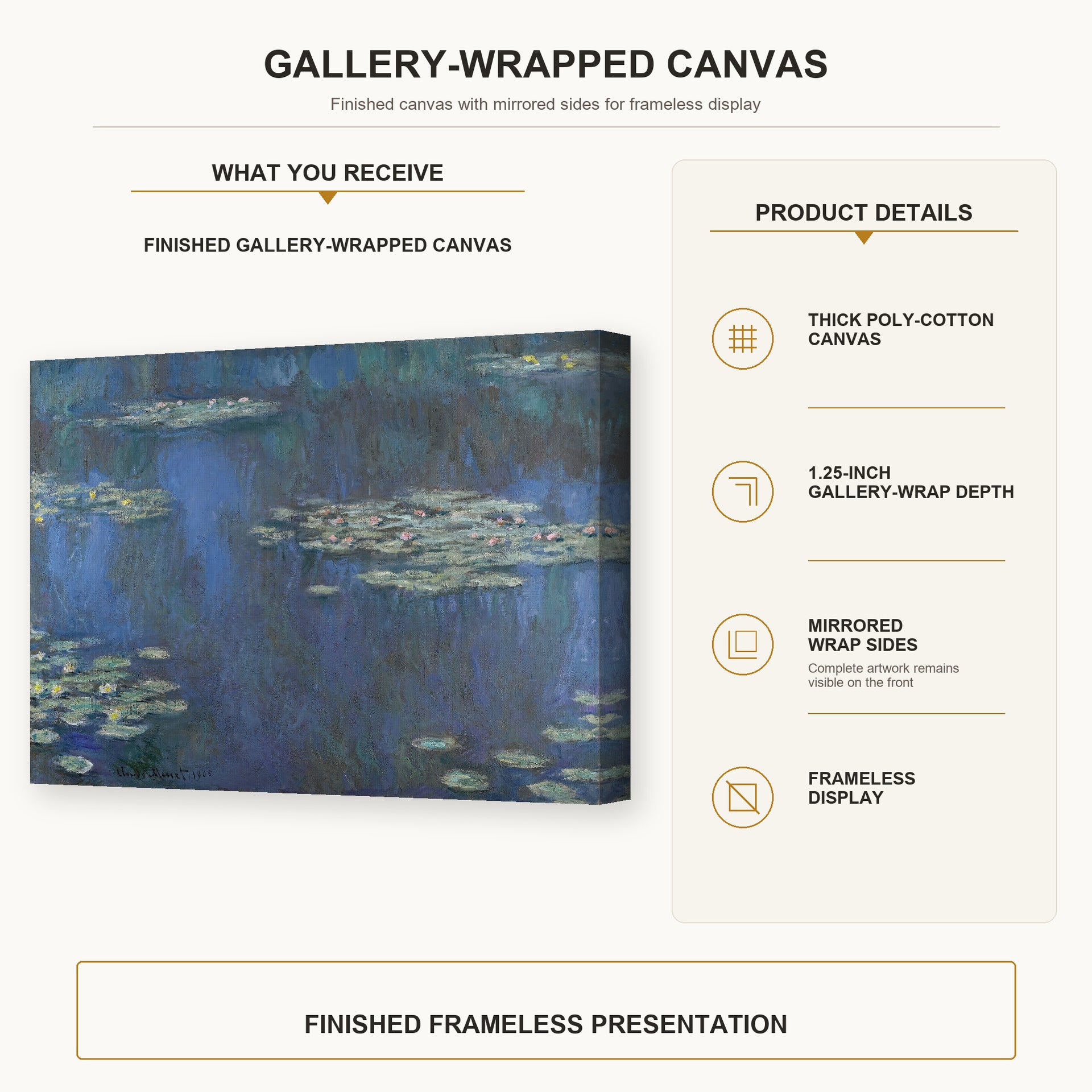 Claude Monet - Nympheas gallery wrap canvas construction and hanging details infographic