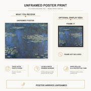 Claude Monet - Nympheas poster print size comparison and framing display infographic