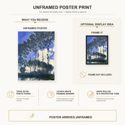 Claude Monet - Poplars on the Epte poster print size comparison and framing display infographic