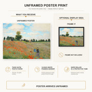 Claude Monet - Poppies near Argenteuil poster print size comparison and framing display infographic