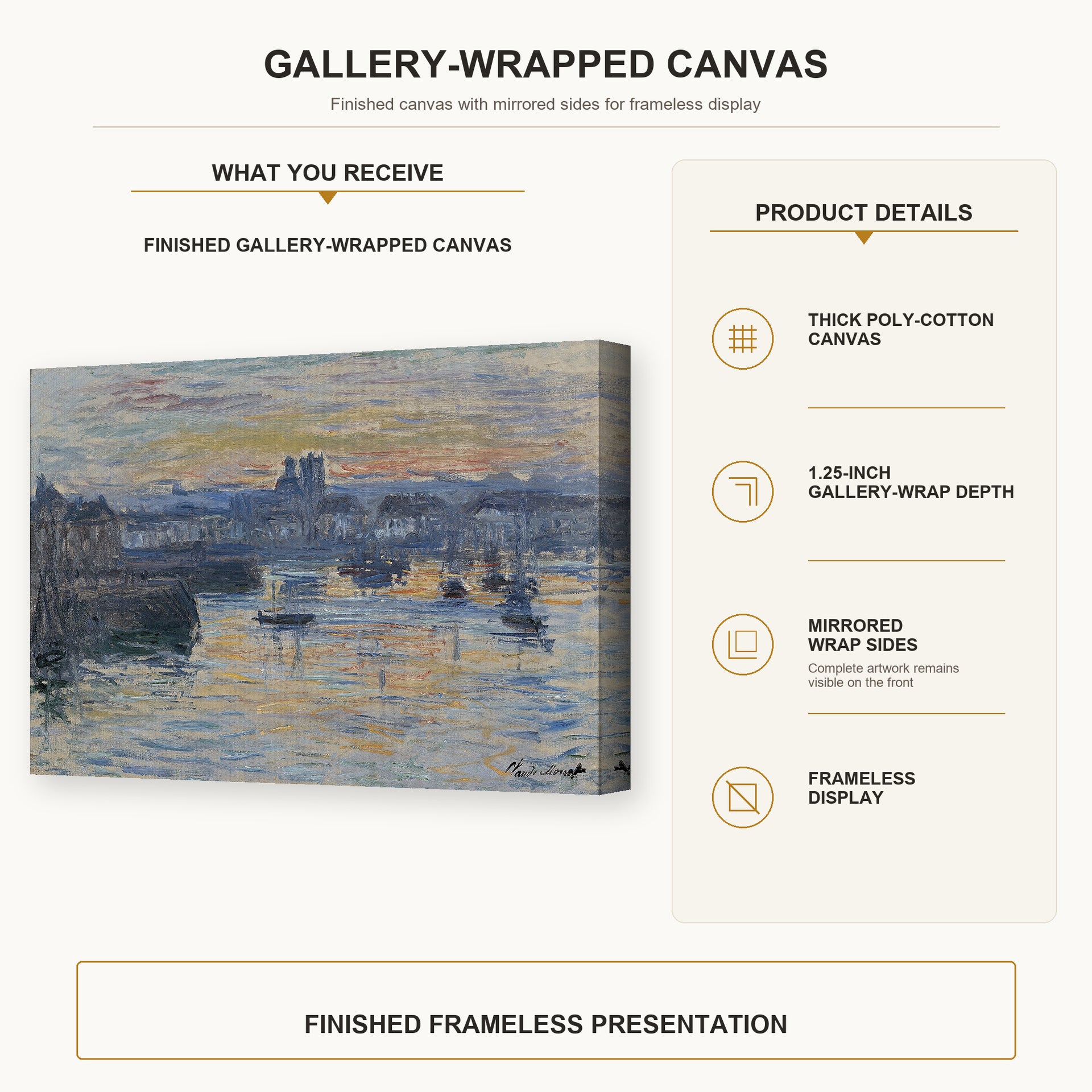 Claude Monet - Port of Dieppe, Evening gallery wrap canvas construction and hanging details infographic