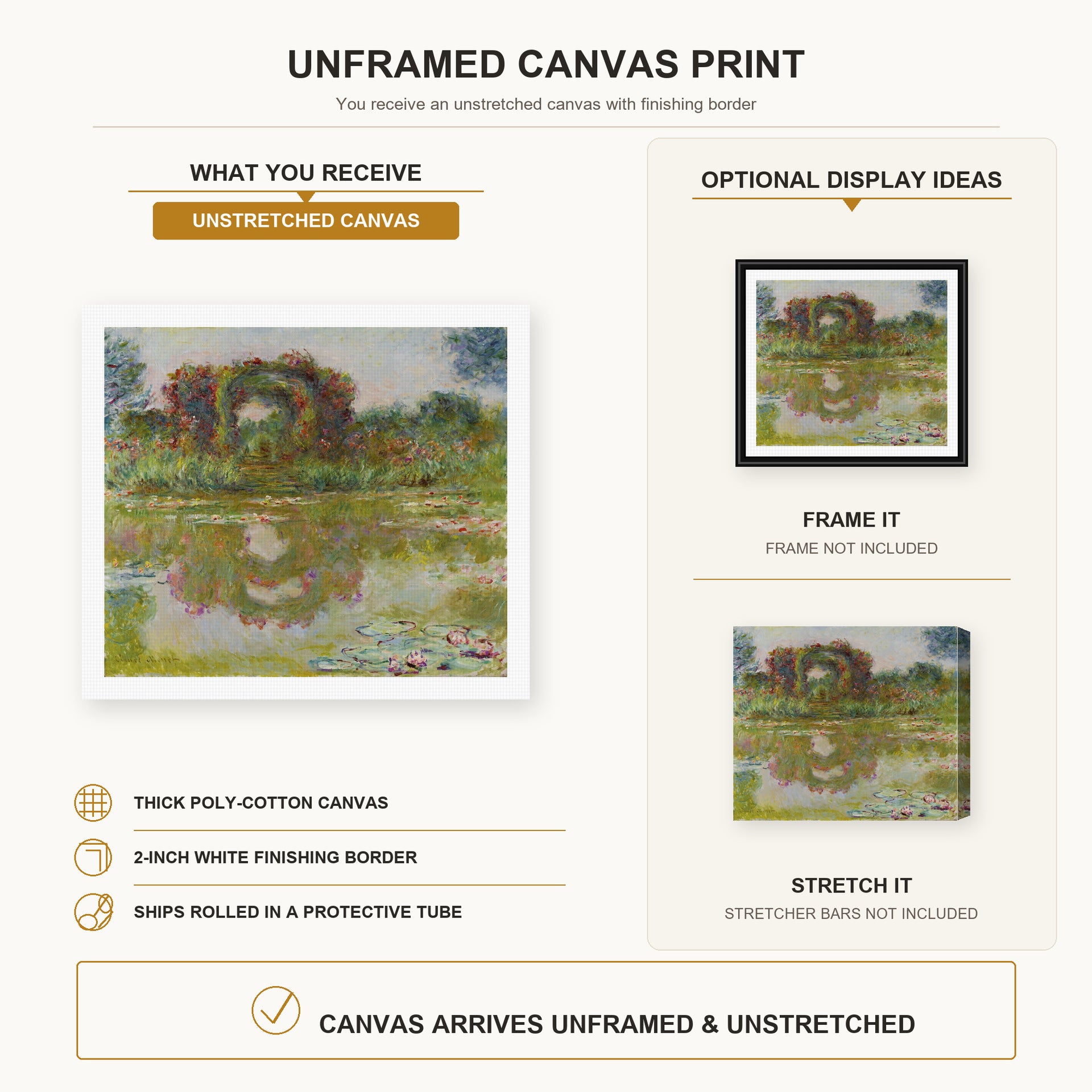Claude Monet - Rose Arches at Giverny canvas print size comparison and framing display infographic