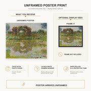 Claude Monet - Rose Arches at Giverny poster print size comparison and framing display infographic