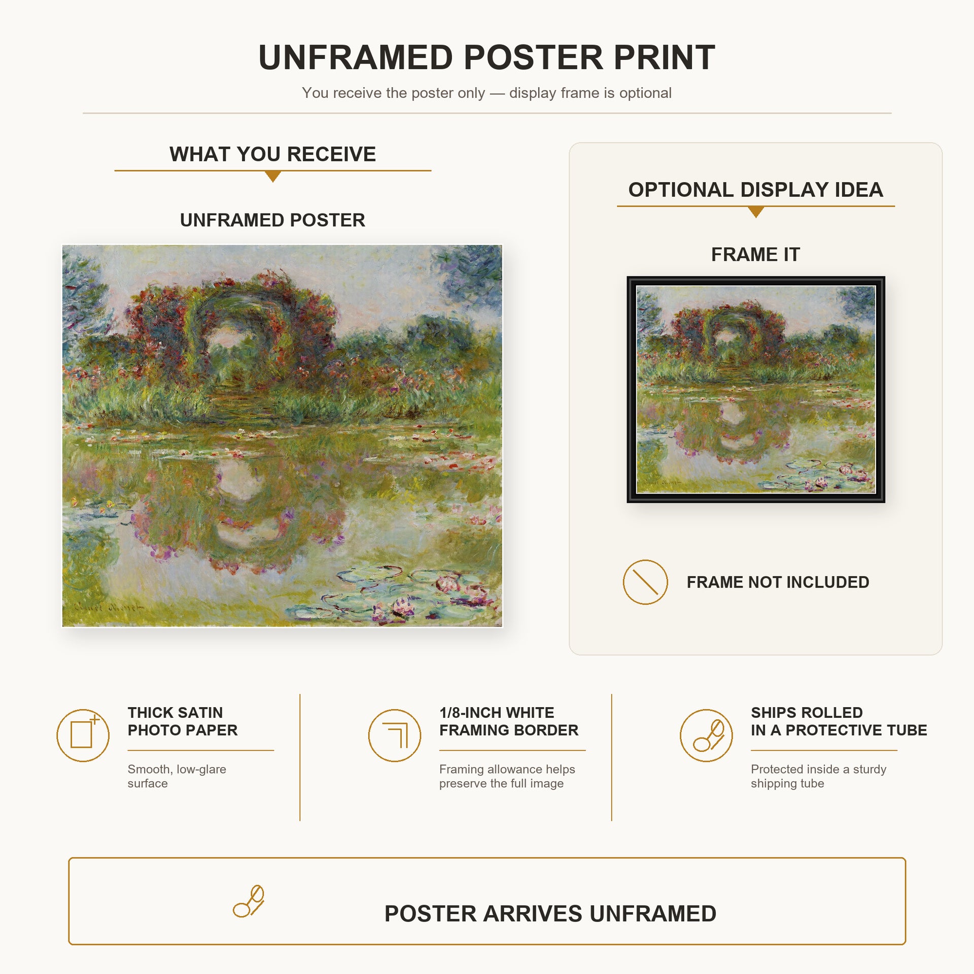 Claude Monet - Rose Arches at Giverny poster print size comparison and framing display infographic