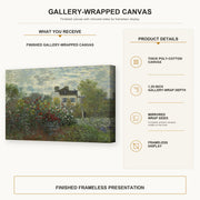 Claude Monet - The Artist's Garden in Argenteuil (a Corner of the Garden with Dahlias) gallery wrap canvas construction and hanging details infographic