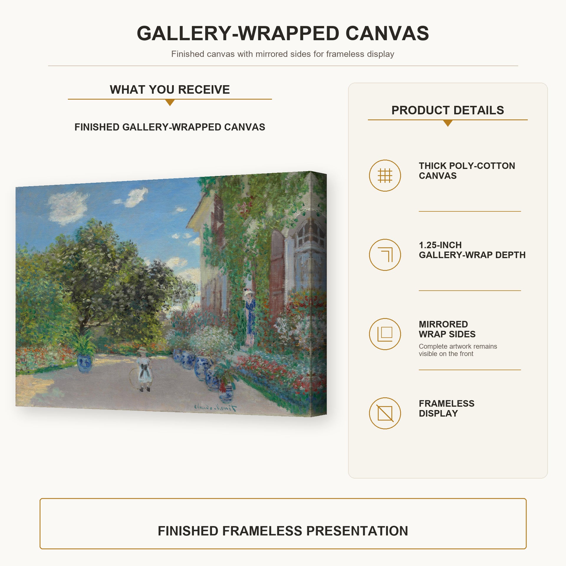 Claude Monet - The Artist's House at Argenteuil gallery wrap canvas construction and hanging details infographic