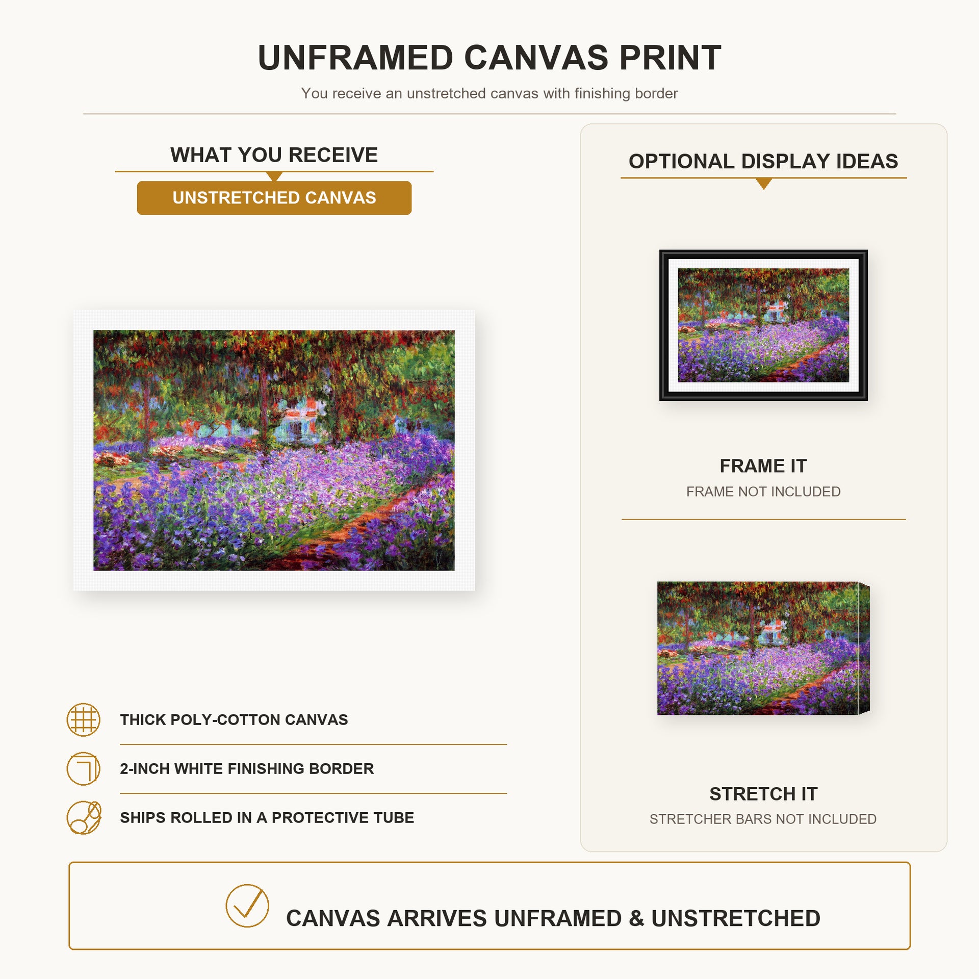 Claude Monet - The Artists Garden at Giverny canvas print size comparison and framing display infographic