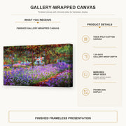 Claude Monet - The Artists Garden at Giverny gallery wrap canvas construction and hanging details infographic